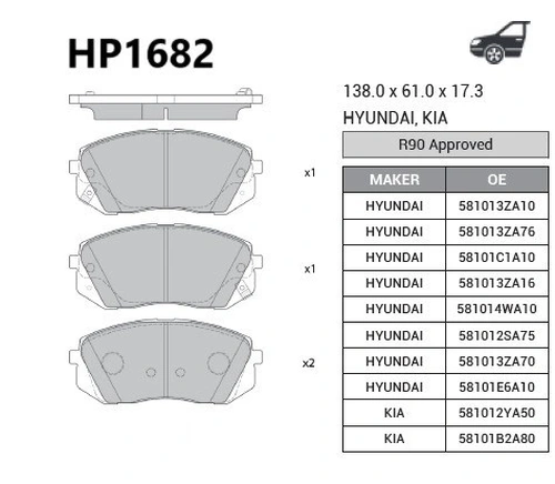 Тормозные колодки дисковые SANGSIN HP1682