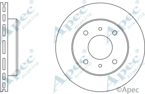 Тормозной диск APEC BRAKING DSK141