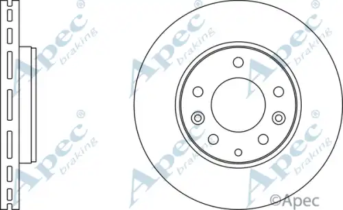 Тормозной диск APEC BRAKING DSK2206