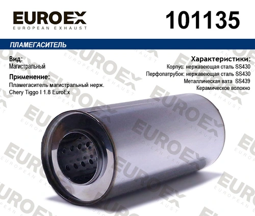 Гофра глушителя EUROEX 101135