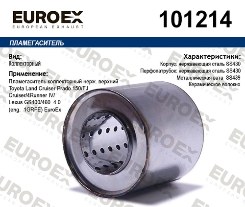 Гофра глушителя EUROEX 101214