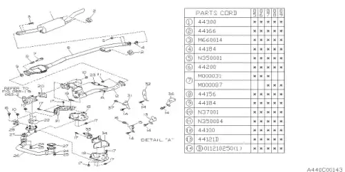 ГЛУШИТЕЛЬ 44301GA020 SUBARU