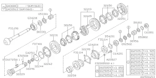 Шестерня КПП SUBARU 32231AB270