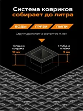 Коврики в салон REZKON 9230030103 Skoda Kodiaq 2017-н.в. 4 шт., синий черный