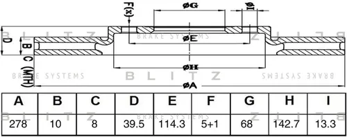 Тормозной диск BLITZ BS0569