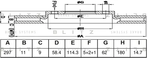 Тормозной диск BLITZ BS0568