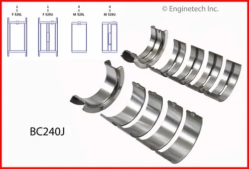 Main Bearing Set BC240J ENGINETECH