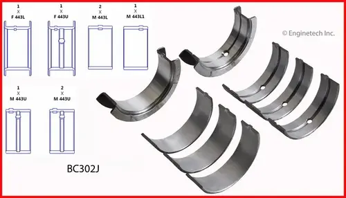 Main Bearing Set BC302J ENGINETECH