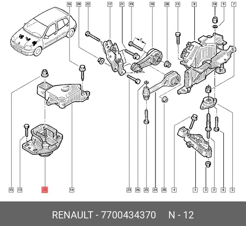 Подушка крепления двигателя RENAULT 7700434370