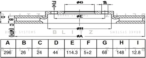 Тормозной диск BLITZ BS0549