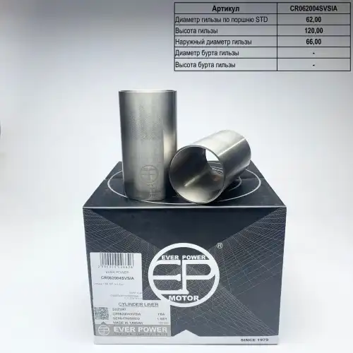 Деталь CR062004SVSIA EVER POWER