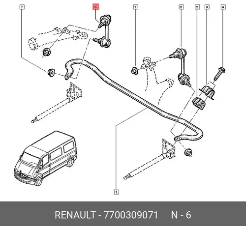Стойка стаб. R Ren. Master 97- перед. 7700309071 RENAULT