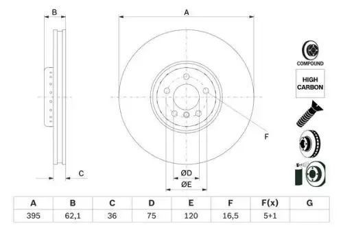 Тормозной диск BOSCH 0 986 479 E83 вентилируемый , передняя ось