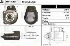 Стартер EDR 911420