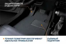 Коврики в салон AUTOFLEX 5230201