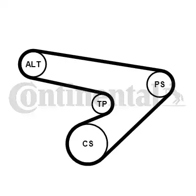 CONTINENTAL 6PK1725K1