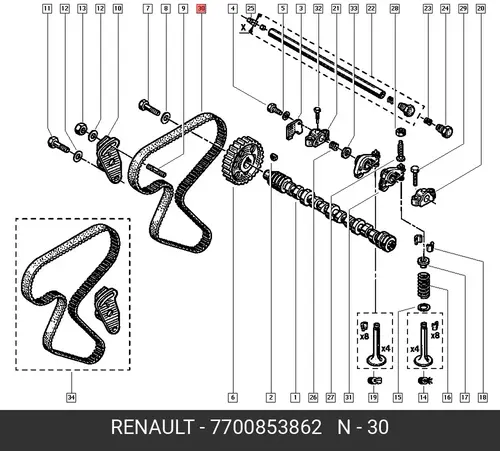 ремень ГРМ Ren 7700853862 RENAULT