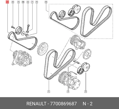 Ремень клиновой RENAULT 7700869687