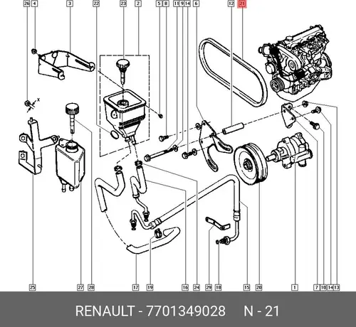 Ремень клиновой RENAULT 7701349028
