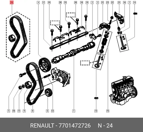 РЕМЕНЬ ГРМ КОМПЛЕКТ 7701472726 RENAULT