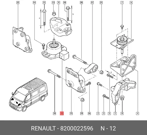 подушка ДВС правая Ren 8200022596 RENAULT