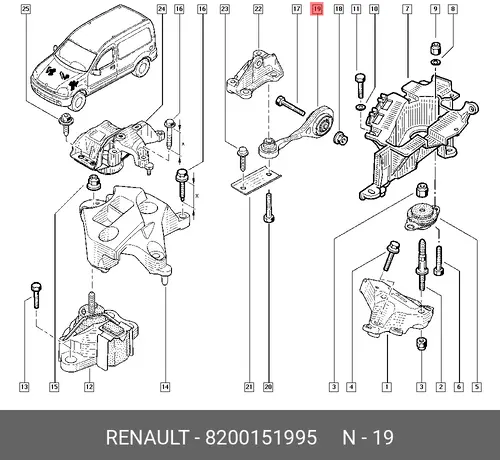 Подушка крепления двигателя RENAULT 8200151995