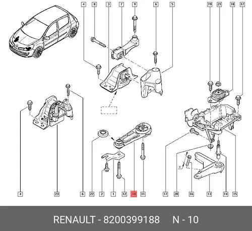 подушка ДВС нижняя Ren 8200399188 RENAULT