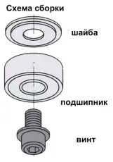 Подшипник D=19/6,35x7 791.004.00 CMT