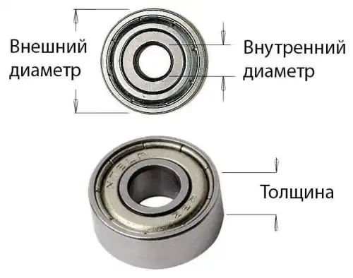Подшипник D=19/6,35x7 791.004.00 CMT