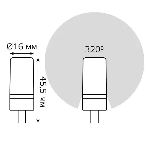 GAUSS 10714