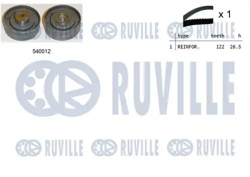 Комплект ремня ГРМ 550258 RUVILLE