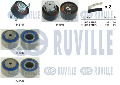 Комплект ремня ГРМ 550322 RUVILLE