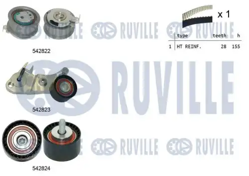 Комплект ремня ГРМ 550502 RUVILLE