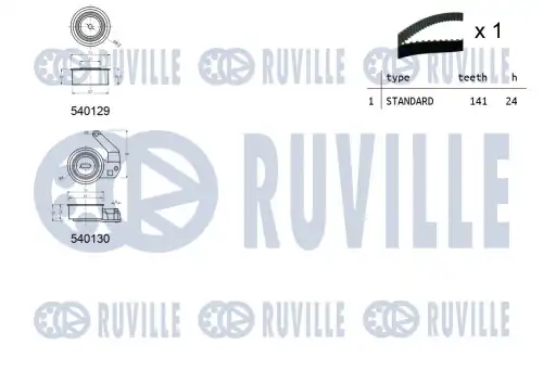 Комплект ремня ГРМ 550192 RUVILLE