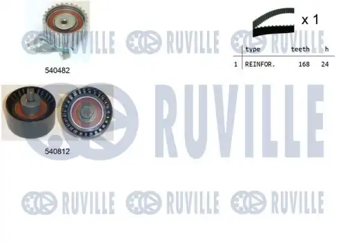 Комплект ремня ГРМ 550141 RUVILLE
