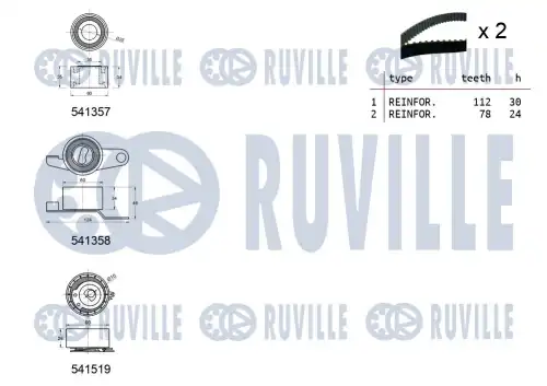 Комплект ремня ГРМ 550152 RUVILLE