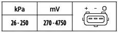датчик давления воздуха BMW 6PP 009 400-561 HELLA