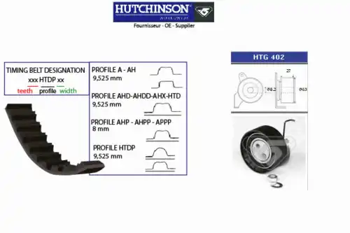 ролик обводной ГРМ Audi KH 433 HUTCHINSON