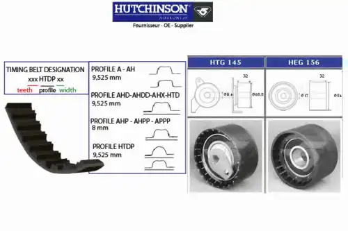 ремкомплект ГРМ Ren KH 325 HUTCHINSON