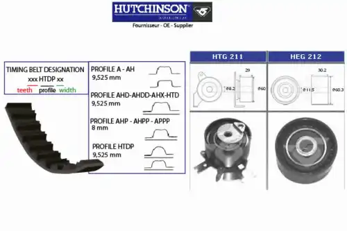 ремкомплект ГРМ Mits KH 347 HUTCHINSON