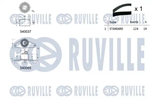 Комплект ремня ГРМ 550171 RUVILLE