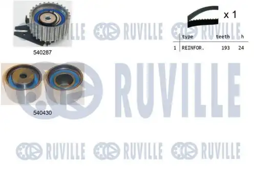 Комплект ремня ГРМ 550018 RUVILLE