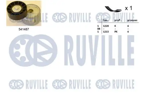 RUVILLE 570077