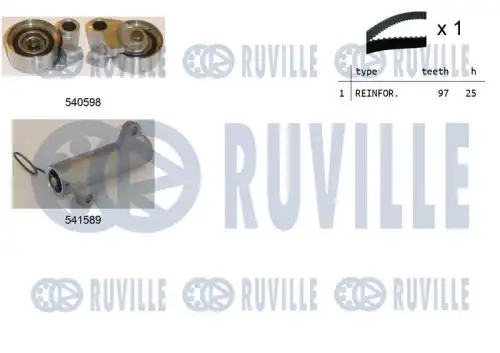 Комплект ремня ГРМ 550271 RUVILLE