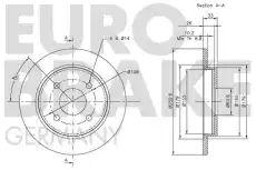 Тормозной диск EUROBRAKE 5815202536