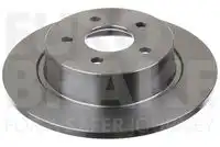 Тормозной диск EUROBRAKE 5815202583