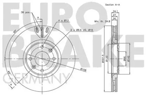 Тормозной диск EUROBRAKE 5815201938