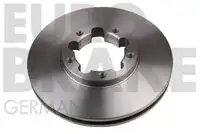 Тормозной диск EUROBRAKE 5815202286