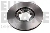 Тормозной диск EUROBRAKE 5815202286