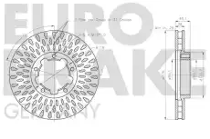 Тормозной диск EUROBRAKE 5815202286